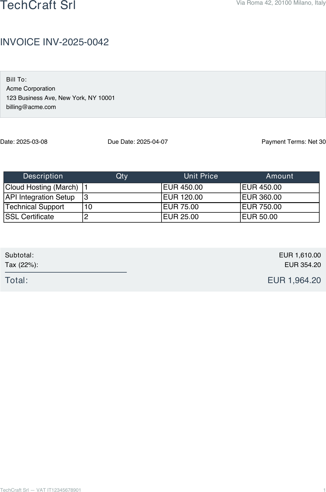 Rendered invoice with company header, client details box, and itemized product table
